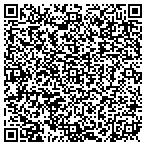 QR code with LLM Notary Services, LLC contacts