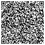 QR code with Southern New England General Contractors Inc contacts