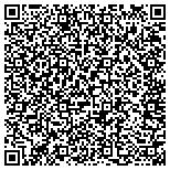 QR code with Sherwood Handyman Repairs & Roof Cleaning contacts