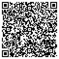 QR code with Sw Cornut Builder contacts