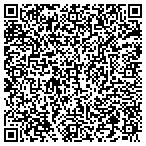 QR code with Matthews Service Group contacts