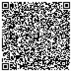 QR code with Strickland Construction contacts