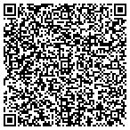 QR code with Twine Field Custom Builders contacts