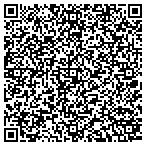 QR code with Varela's Painting & Construction contacts