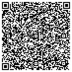 QR code with Maertin Heating & Cooling contacts
