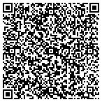 QR code with Cht-Little Garden Therapeutic Svs contacts
