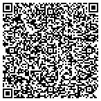 QR code with Classic Restorations Of Southern Indiana LLC contacts