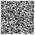 QR code with Baptist Temple Of Shreveport Louisiana contacts
