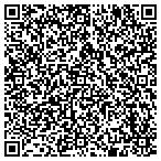 QR code with Ken Graveson's Plumbing And Heating contacts