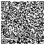 QR code with Montenegro Brothers Gardening Services contacts