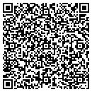 QR code with Make It Happen Handy Man LLC contacts