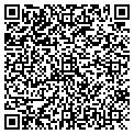 QR code with Vicotor A Zwolak contacts