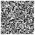 QR code with The Love Zone USA.com contacts