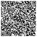 QR code with Metropolitan Development And Construction LLC contacts