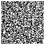 QR code with Phoenix Handyman Services contacts
