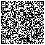 QR code with Plumbline handy man service contacts