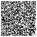 QR code with Builder Line Inc contacts