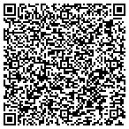 QR code with Right Now Handyman contacts