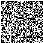 QR code with Maher Kevin Roger Contracting contacts