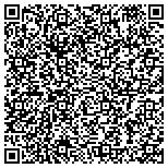 QR code with Vinces Home Improvements Handy Man Services LLC contacts