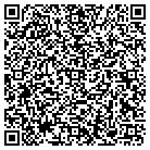 QR code with Mortgage Lenders Plus contacts