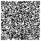 QR code with Blooming Rails Garden Nanny contacts