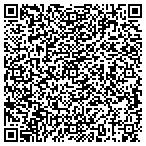 QR code with Karl's Refrigeration & Air Conditioning contacts