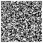 QR code with Phils Handyman Service contacts