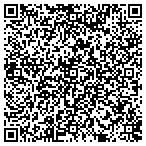 QR code with Bethesda Baptist Church Primetimers contacts