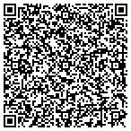 QR code with Rumor Has It- I Want That Llc contacts