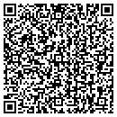 QR code with Stuart F Berman contacts