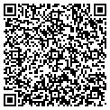 QR code with All Done Repairs contacts