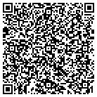 QR code with Mobile Telecommunications Department contacts