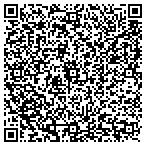 QR code with South Suburban Garden Girl contacts