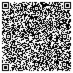 QR code with The Retired Gardeners Inc contacts