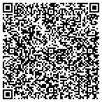 QR code with Horticultural Consultation Service contacts