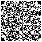 QR code with Sigmon Refrigeration Of N C Inc contacts