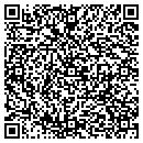 QR code with Master Lawn And Gardening Serv contacts