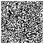 QR code with Tuckpointer's Restoration & Caulking contacts