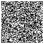 QR code with George's Handyman Service contacts