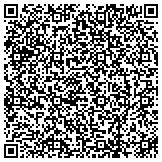 QR code with J K Gardening lawn & gardening  Care     MHIC  106114 contacts
