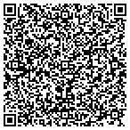 QR code with Julia's Notary & Document Services contacts