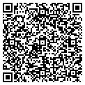 QR code with Nordic Builders contacts