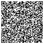 QR code with Home Repair Services, Inc contacts
