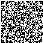 QR code with Express Document Signing Service contacts