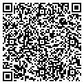QR code with Richland Apco contacts