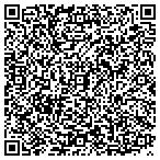 QR code with Integrated Landscapes & Gardening Services Ll contacts