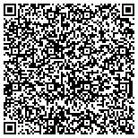 QR code with Iowa State Building And Construction Trades Council contacts