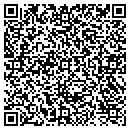 QR code with Candy's Notary Public contacts