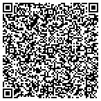 QR code with Reliable Home Services contacts